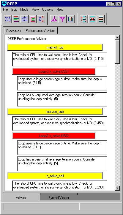 Advisor display